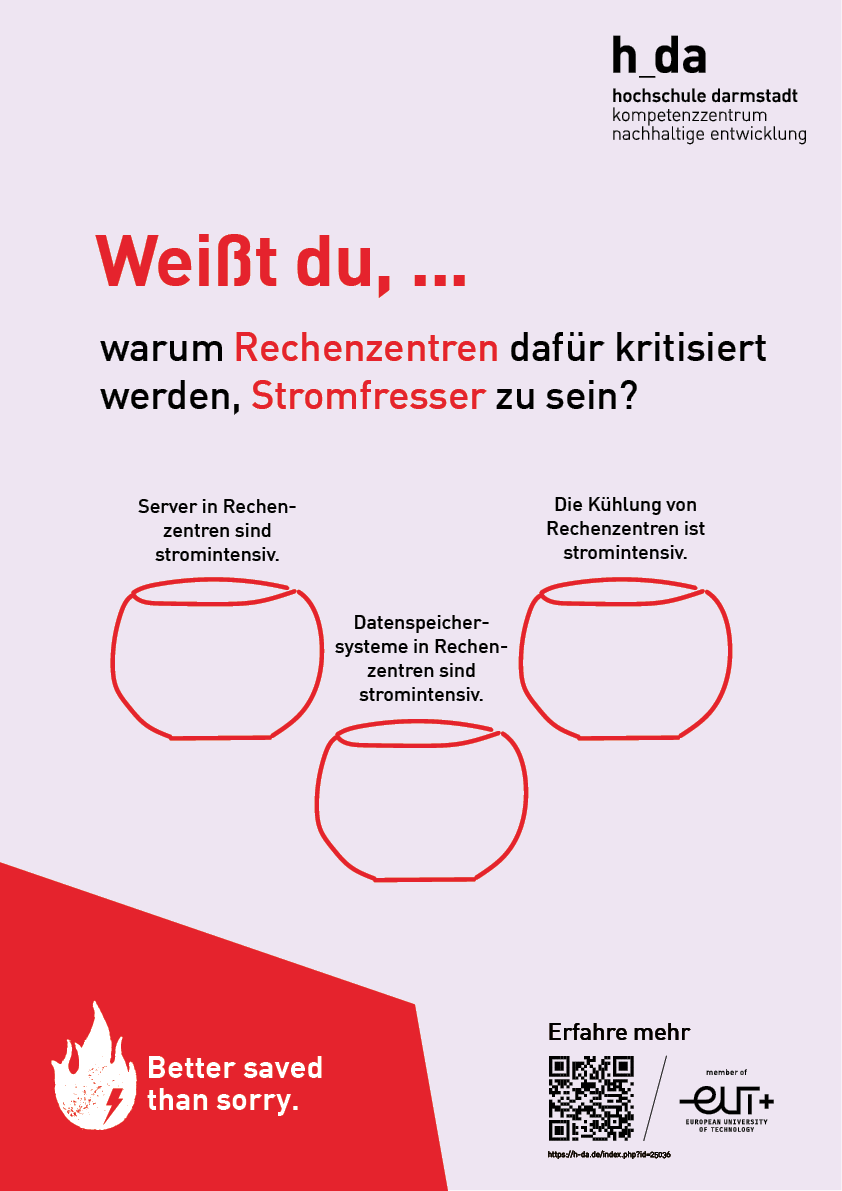 Poster mit der Frage "Weißt du... warum Rechenzentren dafür kritisiert werden, Stromfresser zu sein? 1. Server in Rechenzentren sind stromintensiv, oder 2. Datenspeichersysteme in Rechenzentren sind stromintensiv, oder 3. Die Kühlung von Rechenzentren ist stromintensiv?"