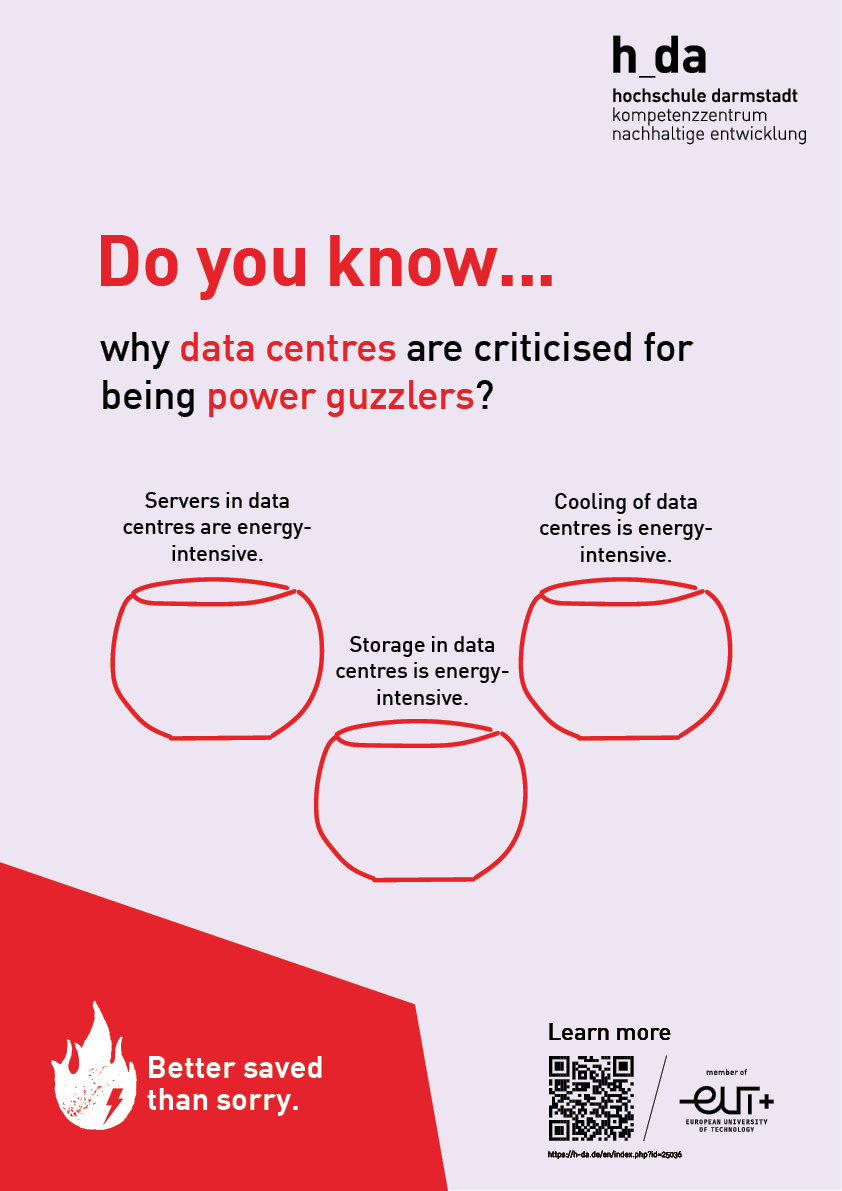 Poster asking the question: "Do you know... why data centres are criticised for being power guzzlers? 1. Servers in data centers are energy-intensive, or 2. Data storage systems in data centers are energy-intensive, or 3. Cooling data centers is energy-intensive?"